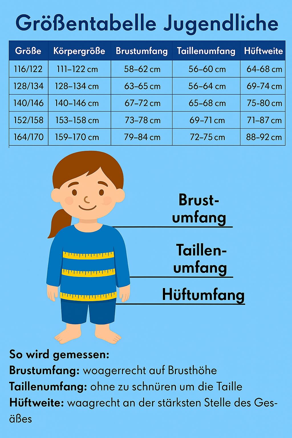 Grössentabelle Jugendliche